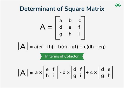 determinant