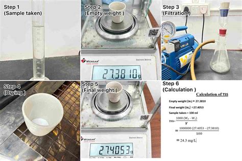 Determination Of Total Suspended Solids Tss And Total