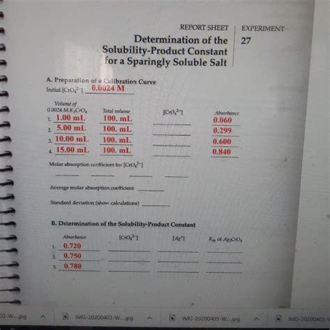 Read Determination Of A Solubility Product Constant Lab 12C Answers 