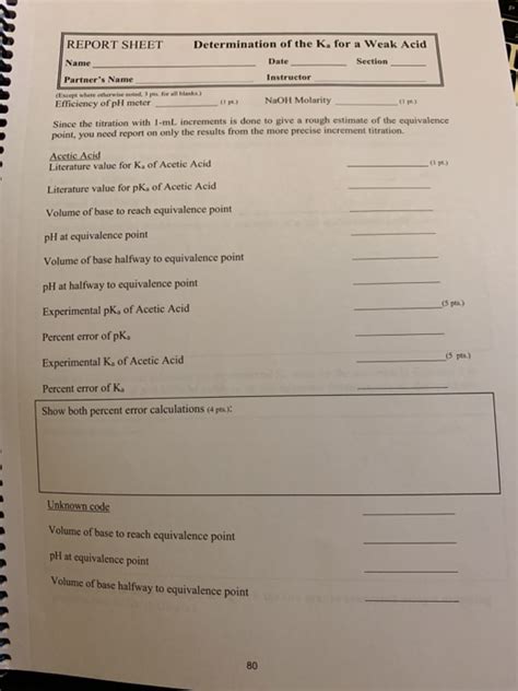 Full Download Determination Of Ka Lab Report Answers 