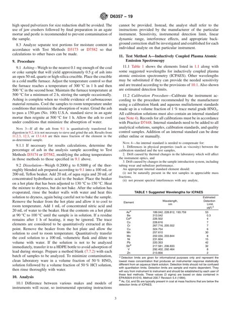 Read Determination Of Trace Elements In Coal By Atomic Absorption Spectroscopy 