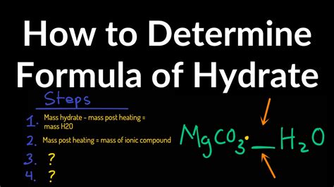 Determine The Formula Of A Hydrate Chemteam Composition Of Hydrates Worksheet Answers - Composition Of Hydrates Worksheet Answers