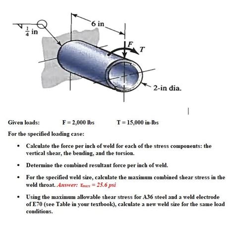 determine weld force in abaqus