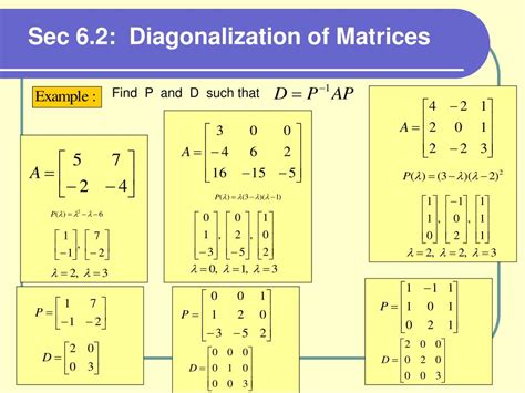 Image related to determine-if-matrix-is-diagonalizable