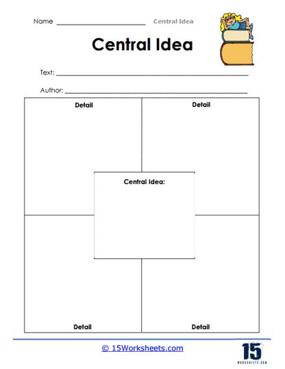 Determining Central Idea Worksheet