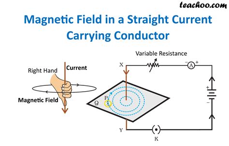 Determining Magnetic Fields Forces Currents And Rotations Scribd Right Hand Rule Worksheet Answers - Right Hand Rule Worksheet Answers