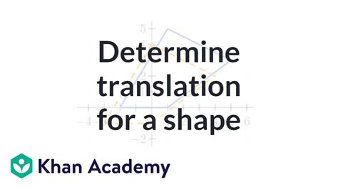 determining translation