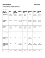 Read Online Determining Bonding Types Lab Answers 