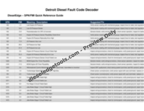 Detroit Diesel Fault Code Guide 128