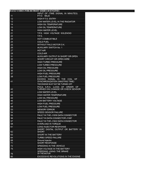 Detroit Engine Series 60 Codes