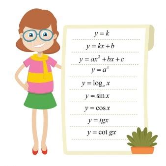 detyra me derivate