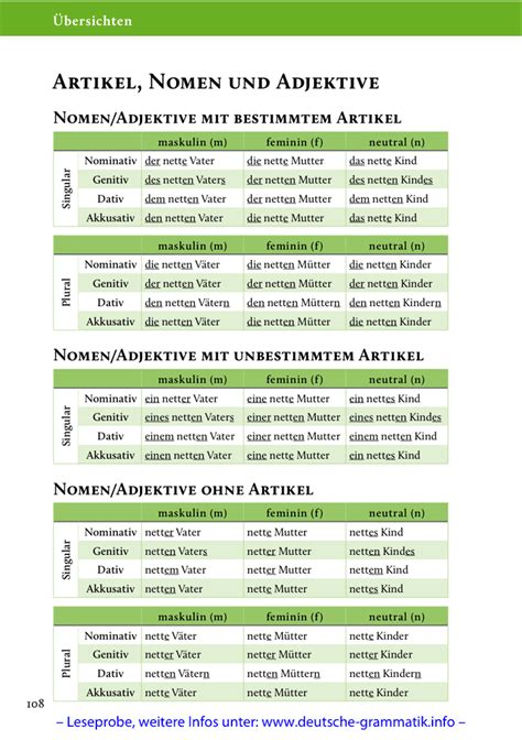 Deutsche Grammatik