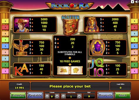 deutsche online casinos book of ra spek