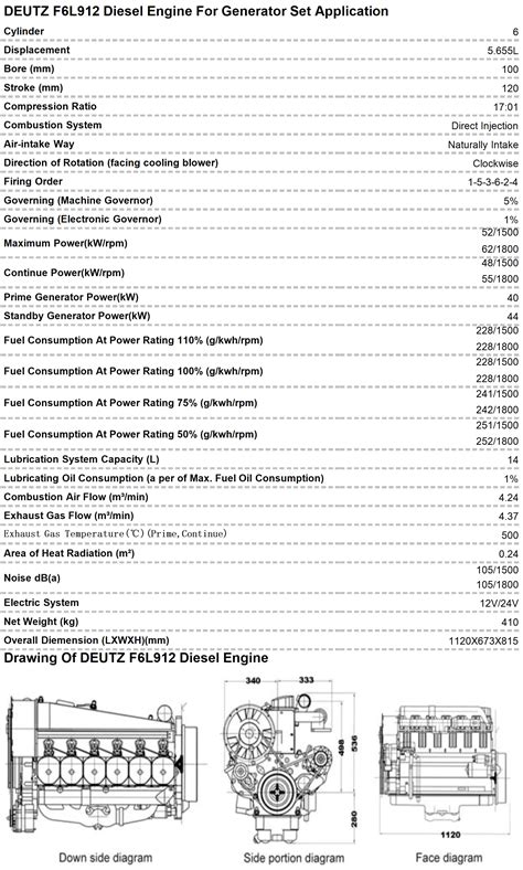 Deutz F6l912 Engine Timing