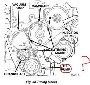 Read Deutz 2 Cylinder Diesel Engine F3L Timing 