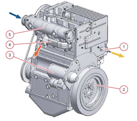 Full Download Deutz F3M2011 Manual 