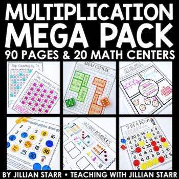 Developing A Deep Understanding Of Multiplication In 3rd 3rd Grade Math Multiplication - 3rd Grade Math Multiplication