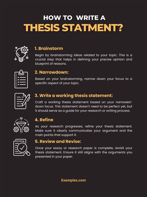 Developing A Thesis Statement Classifying Thesis Statements