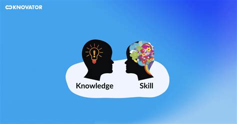 Developing The Knowledge Skills And Talent Of Youth To