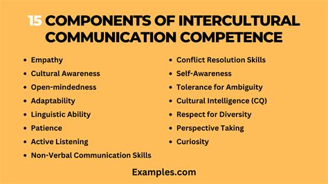 Full Download Developing Intercultural Communicative Competence In 