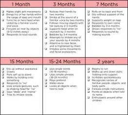 Development Milestones For Your 7 Year Old Child 7 Year Old School Grade - 7 Year Old School Grade