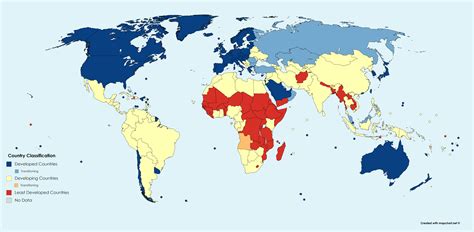 Development Of A Country Can Generally Be Determined By Its