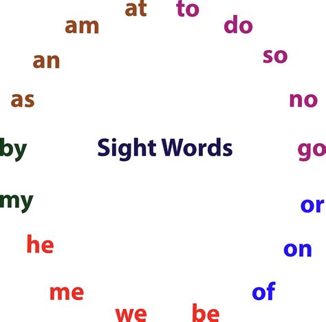 Development Of Sight Word Reading Phases And Findings