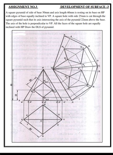 Development Of Surfaces