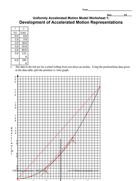 Download Development Of Accelerated Motion Representations Answers 
