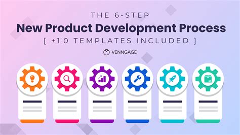 Read Online Development Of New Product Process Development Procedure 