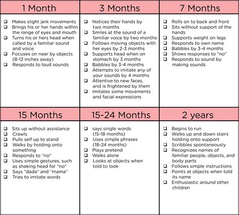 Developmental Milestones For Second And Third Graders Understood 3th Grade Age - 3th Grade Age