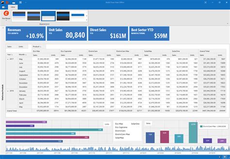 devexpress winforms