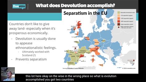 Devolution Ap Human Geography