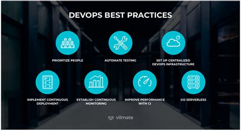 Full Download Devops Best Practices From Real Life Customer Experiences 