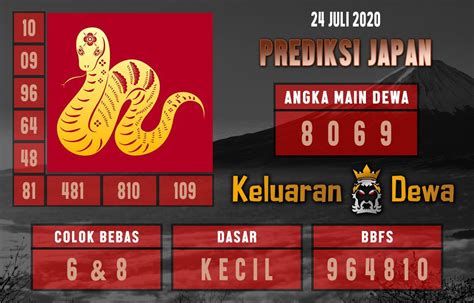 DEWASGP TOGEL：Mainkan Togel, SlotCasino bersama DEWATOGEL ID