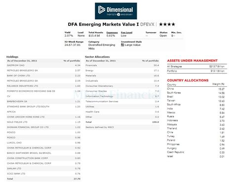 Canadian lender Toronto-Dominion Bank'