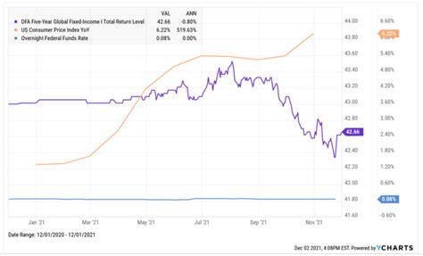 Freeport-McMoRan Inc Stock Price History. Freeport-McMoRan Inc’