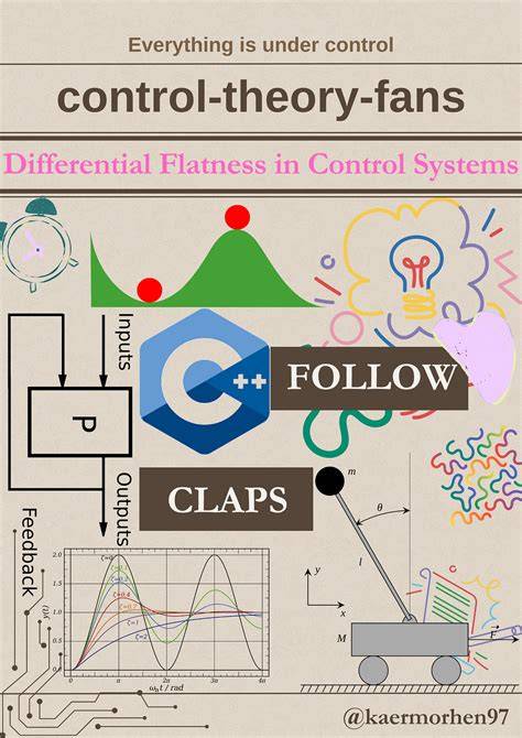 Dfig Control Using Differential Flatness Theory And