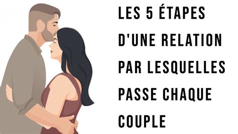Définition Du Couple