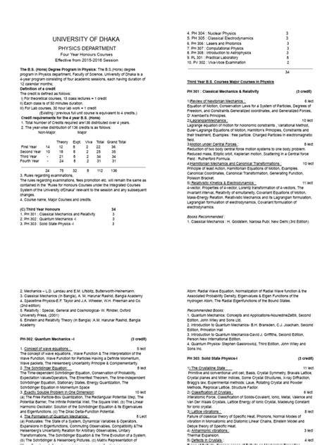 dhaka university syllabus