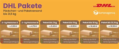 dhl packset m gewicht