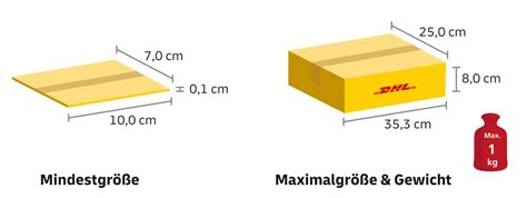 dhl paket mått
