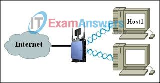 Read Dhomesb Chapter 1 Answers 