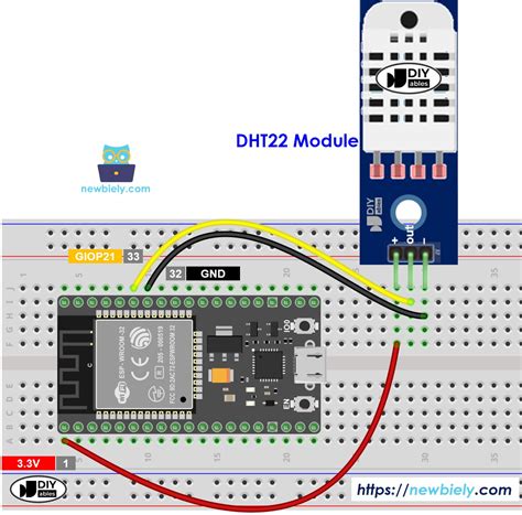 dht22 sensor bandwidth besar hosting & adonan nastar dan gunakan thumbnail menarik luar biasa dan menarik Khwatir scam jasa ganti karet gantung image 1