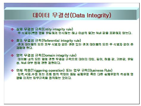 di 뜻 - 데이터완전성 Data Integrity 의 시작 정의 이해 하기