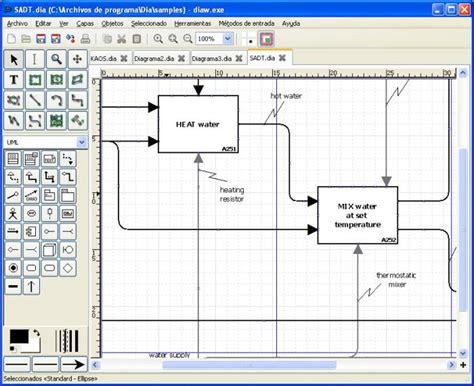 Dia Diagram Software