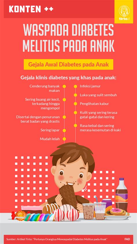 Kasus Diabetes pada Anak Meningkat, Dosen Poltekkes: Layanan