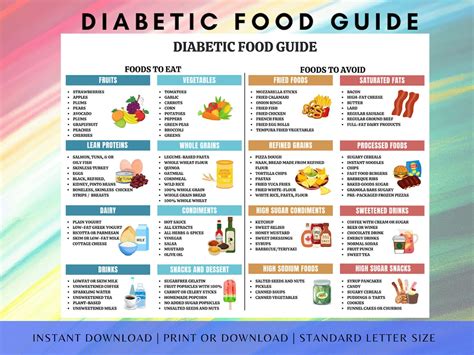 Read Diabetes Food Guide 