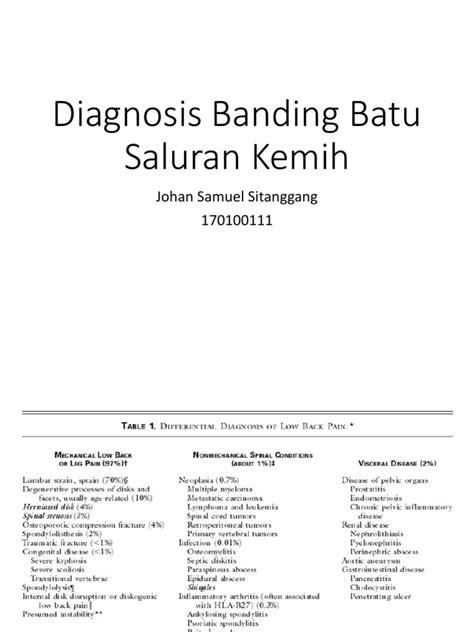 diagnosis banding infeksi saluran kemih pdf