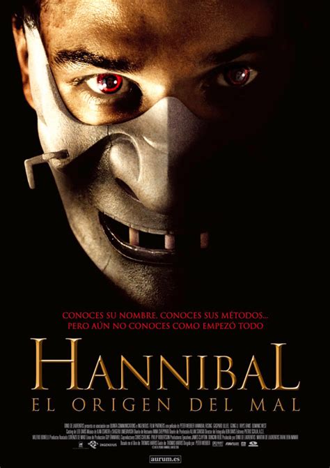 diagnostico psicologico de hannibal lecter actor